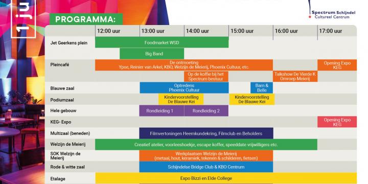 Open Dag Spectrum Schijndel